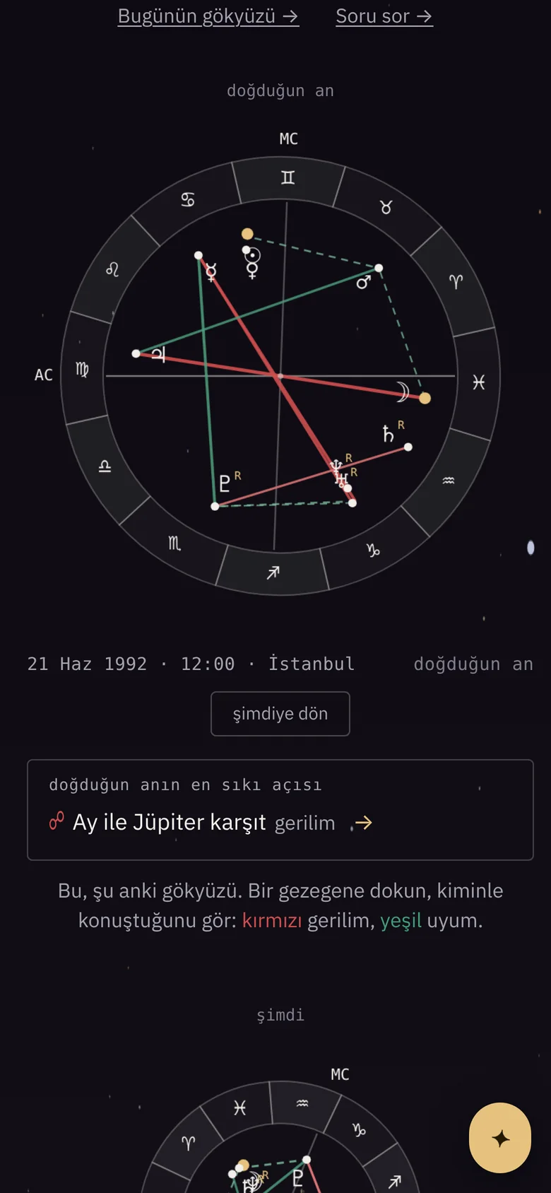 Sorbi doğum haritası ekranı